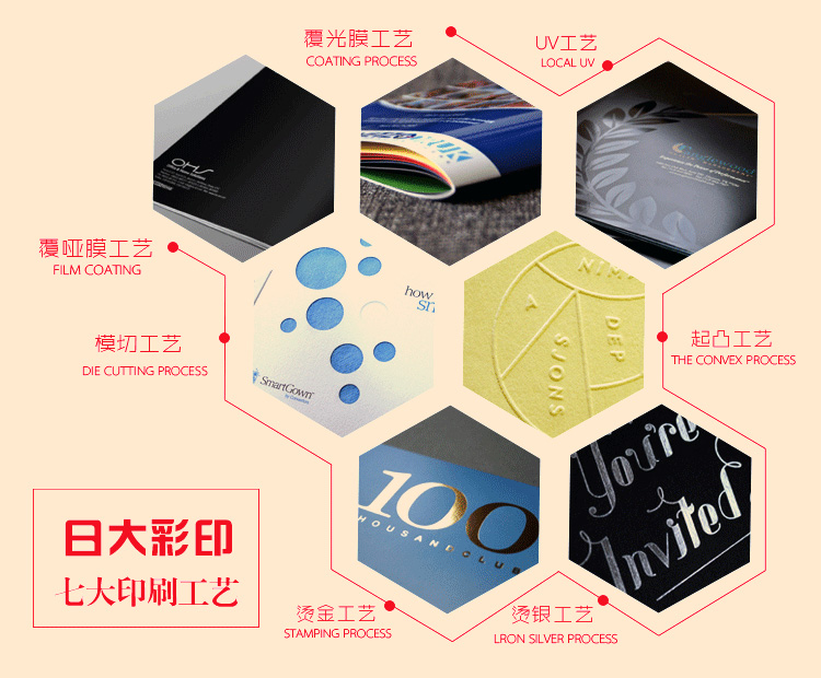 畫(huà)冊(cè)印后加工工藝